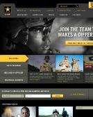 ARMY Reserve Recruiting