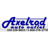 Axelrod Auto Outlet, Inc. *